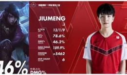 lpl最新转会爆料,最新爆料揭秘战队阵容大洗牌